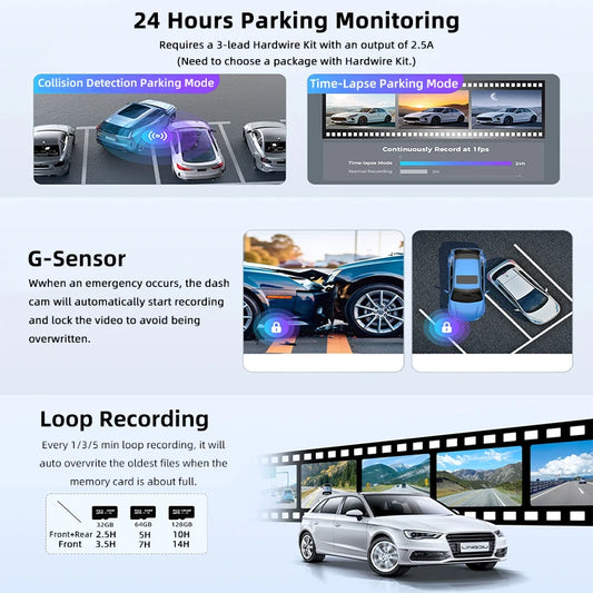 Ultra HD Dash Cam 4K Loop Recording